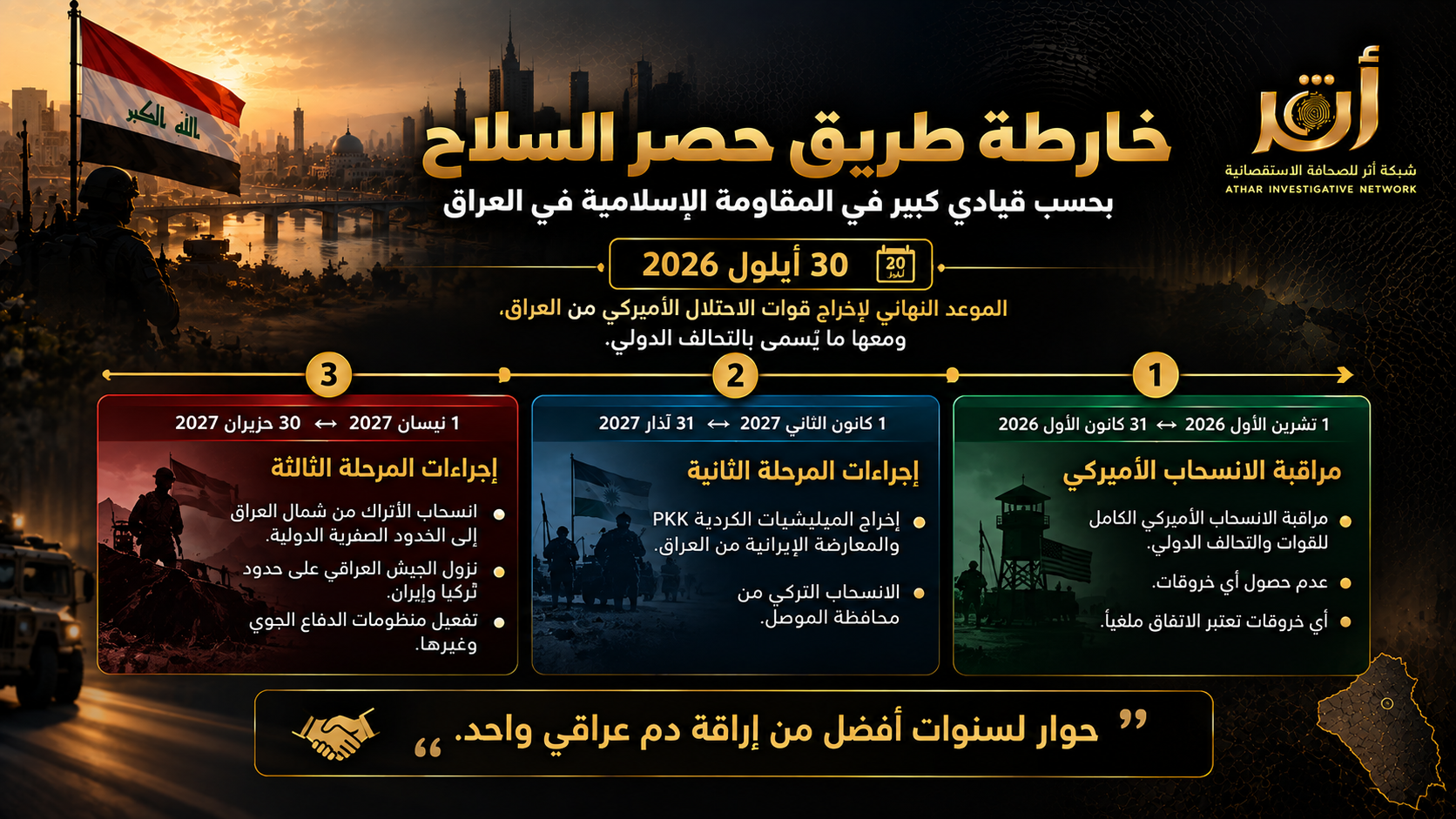قيادي كبير في المقاومة الإسلامية في العراق لشبكة "أثر": هذه هي خارطتنا لطريق تنظيم السلاح