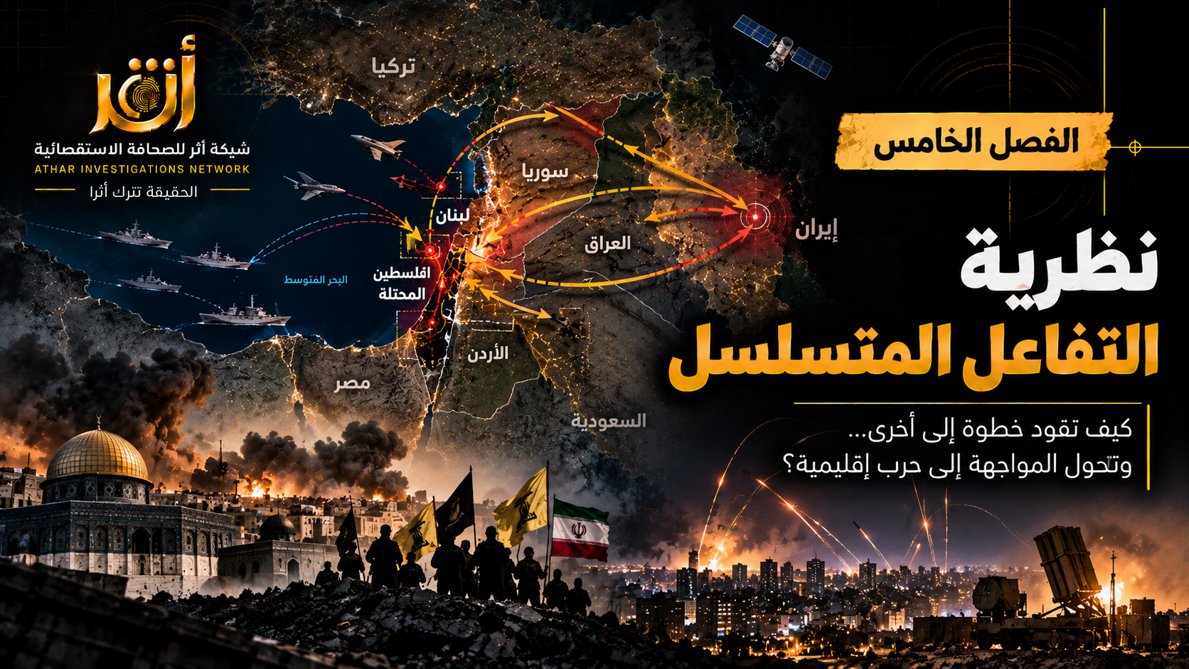 الفصل الخامس | نطرية التفاعل المتسلسل