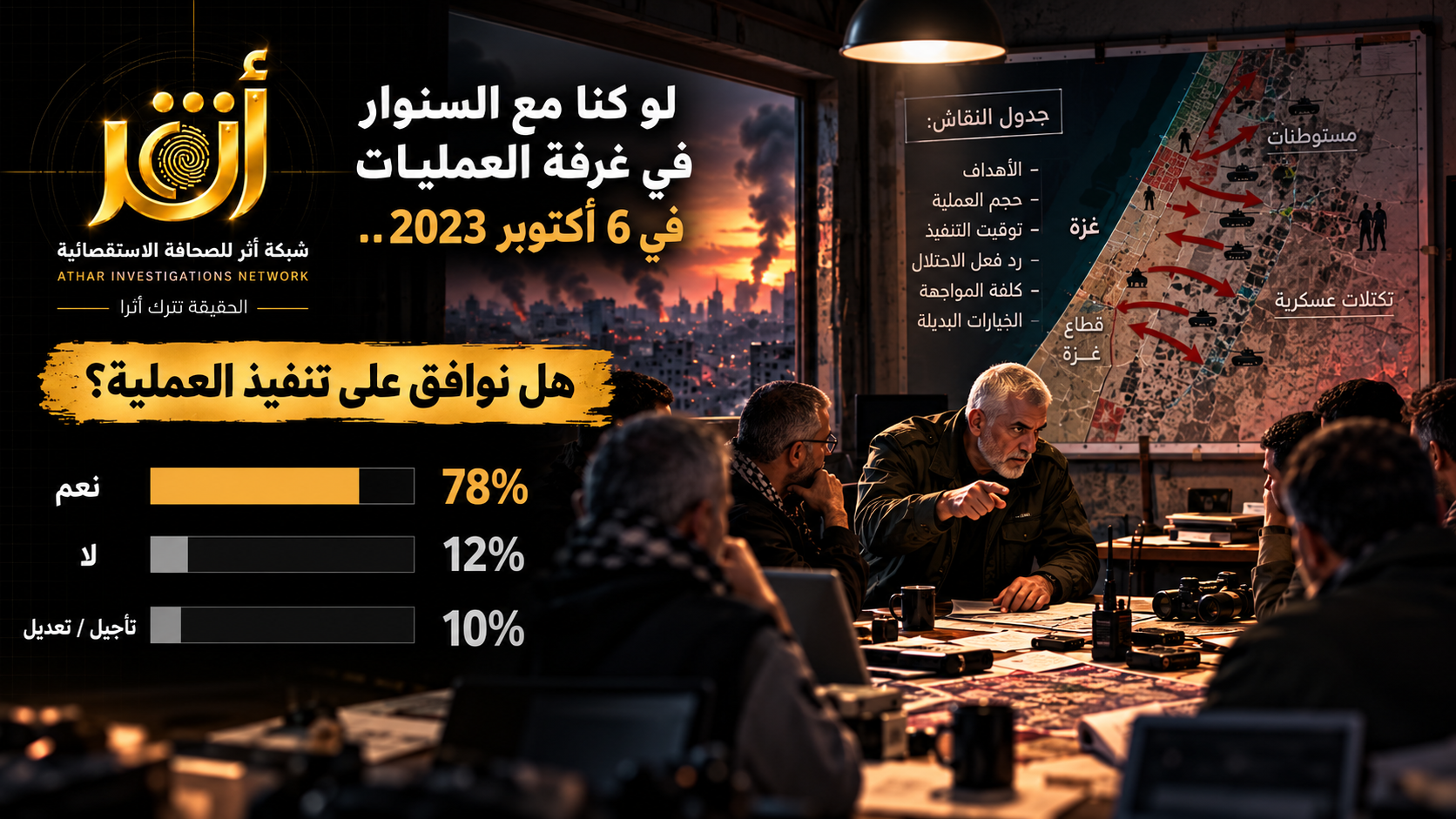 التصويت: هل ننفذ العملية صباح الغد؟